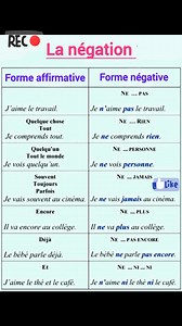 100K views · 894 reactions | #fblifestyle La négation | Communiquer en Français avec fati | Facebook