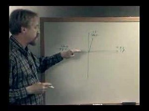 Part 8 - DFX instructional video