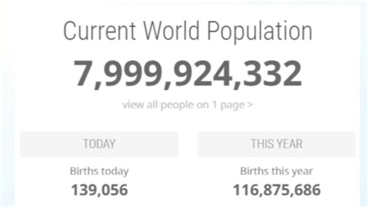 World population to set landmark number