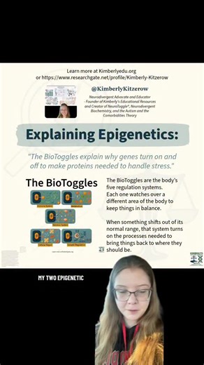 3.7K views · 59 reactions | My Epigenetic Frameworks within...