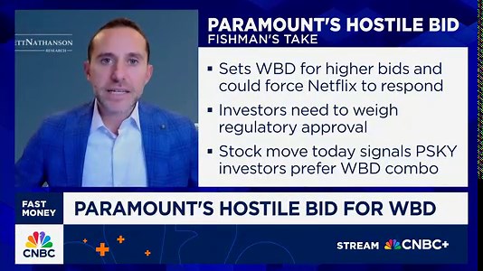 Stock moves signal Paramount investors prefer WBD combo, says MoffetNathanson's Robert Fishman