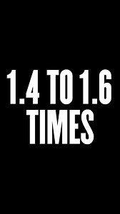 Leading is basically the difference between chaos and clarity in design language. Once you start noticing these small details in great designs, you will be shocked to see that its the basics that make a great visual design and not extravagant elements. Designing a layout is like building with LEGO bricks. Start with your ‘blocks’ for a masterpiece that stacks up perfectly. #GraphicDesign #LayoutInspiration #GridSystem #DesignersOfInstagram #VisualIdentity #CreativeLayout #GridLove #DesignMagic #