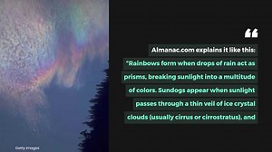 What's a sundog and how do they form?
