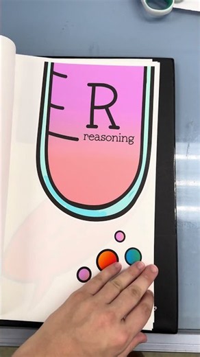 Rainbow CER Science Framework Whiteboard Clings