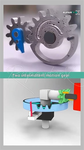 Different Intermittent motion mechanism.#sciencefacts #foryou #technology #trending