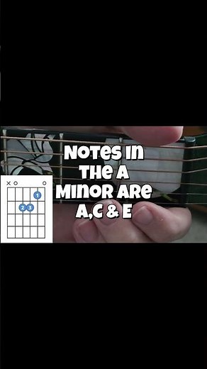 A Minor Chord - Guitar lesson