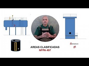 Areas Clasificadas NFPA 497 #marioskove