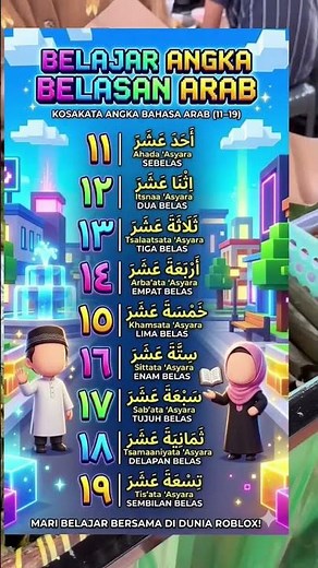 angka dalam bahasa arab part 2 #belajarbahasaarab #learnarab #angkaarab