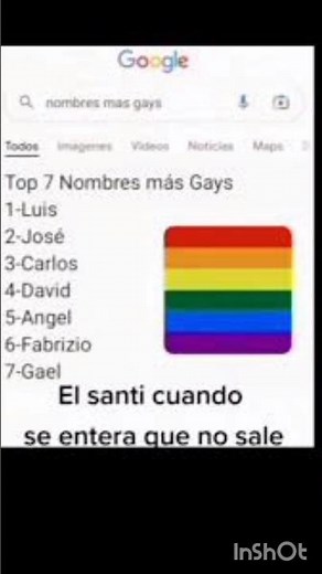 Top de 7 nombres más Gays del mundo 🤨