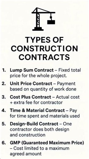 Construction Contracts Explained in 8 Seconds 🏗️