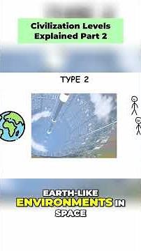 Unlocking Type II Civilization: Dyson Sphere Explained