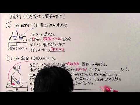 【中２ 理科】 中２－１１ 化学変化と質量の変化