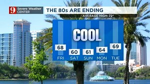 7.8K views · 31 reactions | After several springlike days, it's back to winter! This will also be the longest stretch of sub-70 degree weather of the winter thus far. WFTV Channel 9 | Tom Terry, WFTV | Facebook