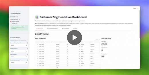 #python #machinelearning | Abdulhamid Sonaike