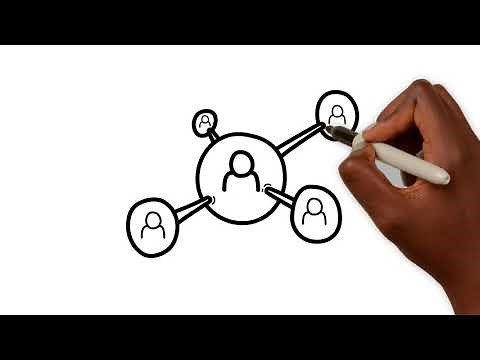 What is Management Science? | UCL School of Management