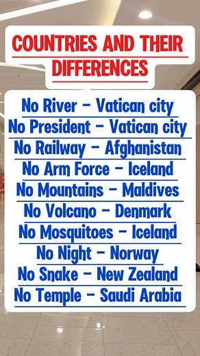 Countries and Their Differences #educationalcontent #studentlife #educational #students #learningisfun #reels #reelsfb #reelsvideo #reelsviral #fypシ #fypageシ #fypviralシ #fypシ゚viralシ #fypシ゚viralシfypシ゚ | Study With Princess
