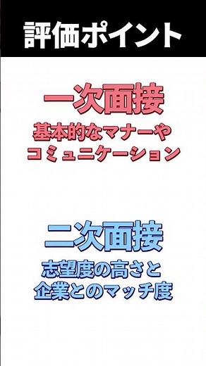 一次面接と二次面接の違いを解説します
