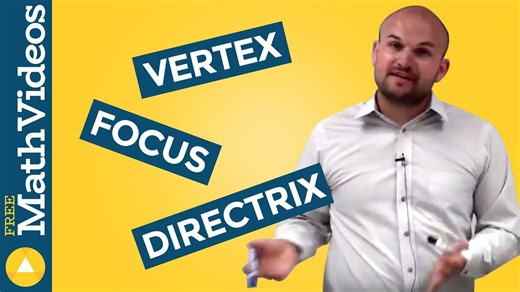 What are the basic characteristics of a parabola for conic sections