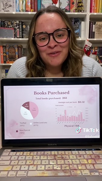 2022 Reading Wrap-Up PowerPoint | Book Style Presentation