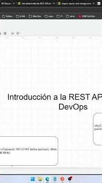 Azure DevOps Rest API - parte 1 #windows #tutorial #tecnologia #microsoft #tips
