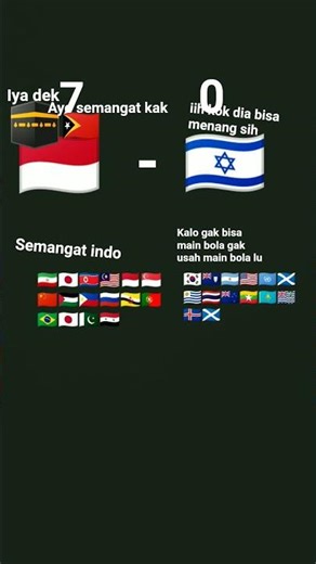 please try again with you need JavaScript enabled to view the Star of your friends