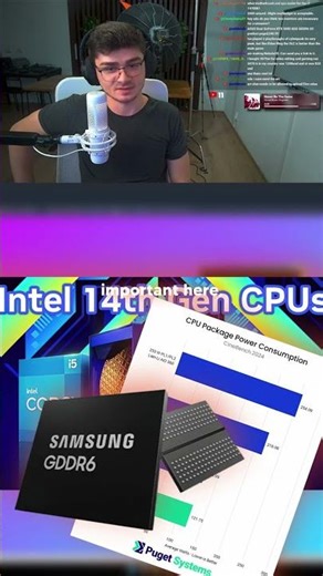 BEST COOLER & MOTHERBOARD FOR I714700K!!