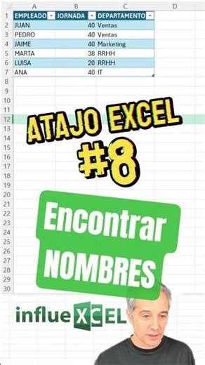 Shortcut Ctrl + I: Instantly Find Ranks