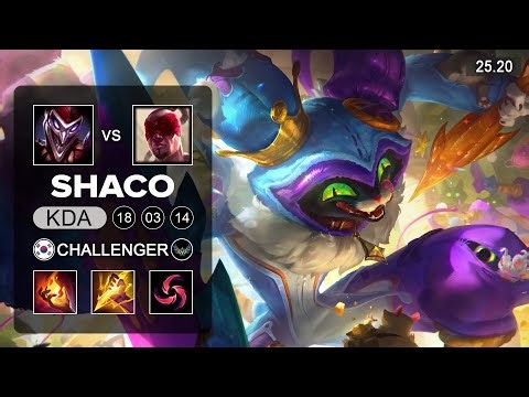 Shaco vs Lee Sin Jungle - KR Challenger - Patch 25.20 Season 15
