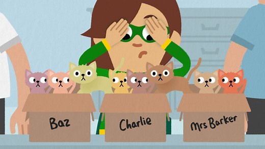 KS1 / KS2 Maths: Calculations - The relationship between multiplication and division