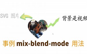 「前端编程实战 11」HTML+CSS3 实现Scroll上进行SVG图像转换网页特效