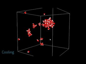 Water molecules in 3d box || Lammps Simulation