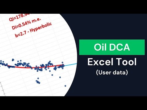 DCA Tool in Action: Running a DCA on a User-provided Oil Rate History in Excel