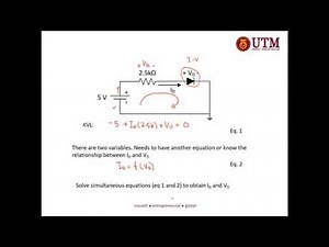 DC analysis of Diode circuit Pt2 (Graphical method) | Electronic Devices | YSAG