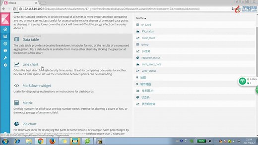 日志分析之ELK stack 实战