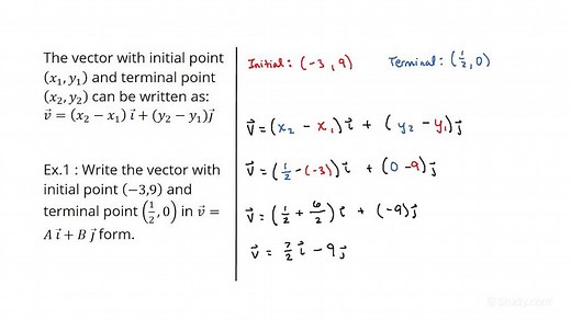 How to Write a Vector in Ai Bj Form Given Its Initial & Terminal Points | Trigonometry | Study.com