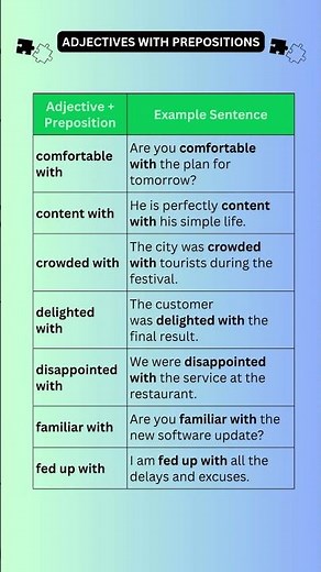 ADJECTIVES WITH PREPOSITIONS | ENGLISH GRAMMAR AND VOCABULARY