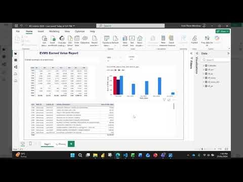 Control de Proyectos con Power BI, Primavera P6, Presupuesto, Cuentas, python, EVM, valor ganado