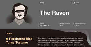 The Raven Character Analysis | Course Hero