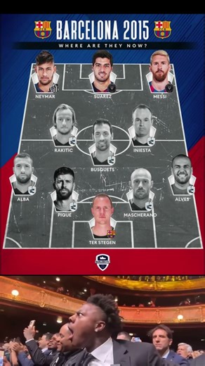 Barcelona 2015 Treble Winners 🤯 | Where Are They Now? | MSN Era Remembered #shortsviral #footballfyp