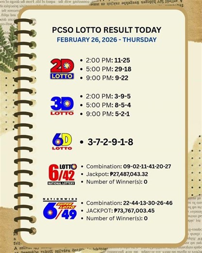 Lotto Result Today 9PM - 26 FEBRUARY 2026 THURSDAY #2dlotto #3Dlotto #lottoresult #lotto