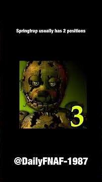 FNAF Quiz №1: How Well Do You Know FNAF Cameras? #DailyFNAF #FNAFquiz