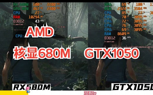 Radeon 680M vs GTX1050显卡性能对比