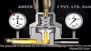 Working Principle - Single Stage Pressure Regulator on Make a GIF