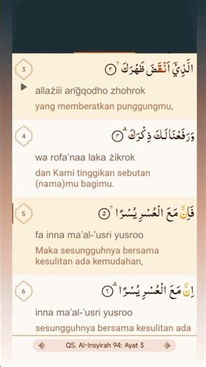 Q.S AL-INSYIRAH : 1 : 8
