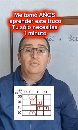 El error que todos cometen al agrupar en Mapas de Karnaugh 🤯