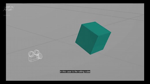 Houdini相机目标跟随Camera Tracking Look At Direction Following Object in Houdini