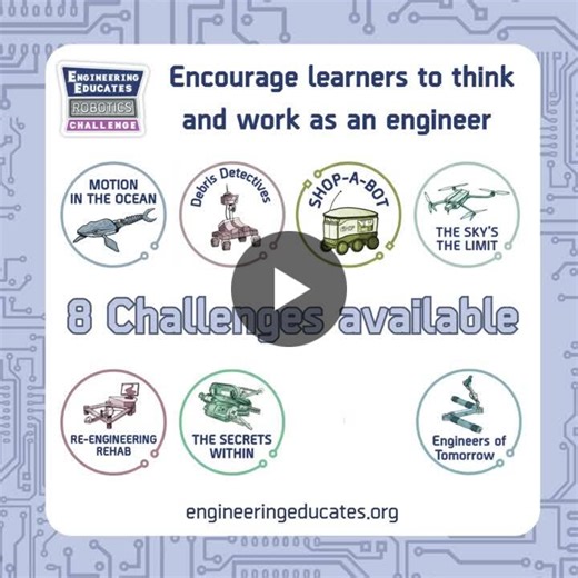 #stemeducation #engineeringeducation #roboticseducation #designandtechnology #computingeducation #teacherprofessionaldevelopment | Science Engineering Education Research and Innovation Hub