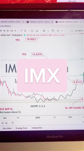 IMX USDT Price Analysis Today (18-1-2022)- Buy Immutable X #makemoney #crypto #bitcoin #imx #web3