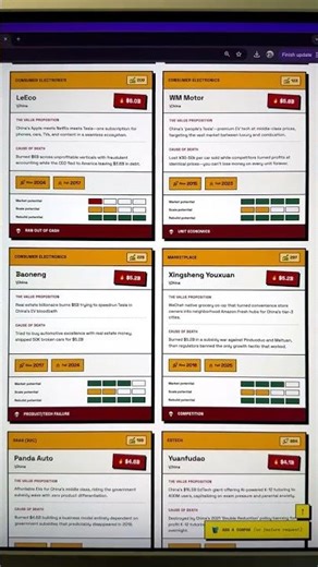 Essential Websites You Should Explore