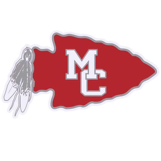 Philip Wilson Game Report: @ Winfield   How To Watch